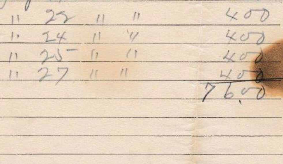 DR. A. I. Lewis – Praise, KY