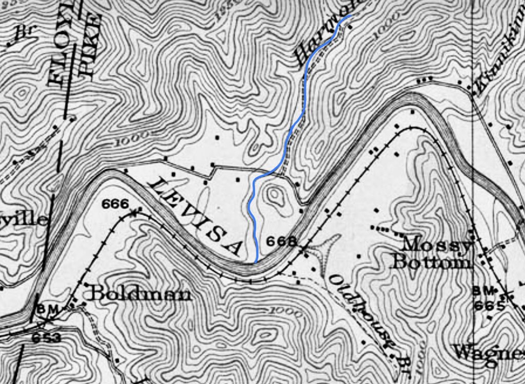 The 235 Year Correction                                           Mathias Harman And His First Settlement