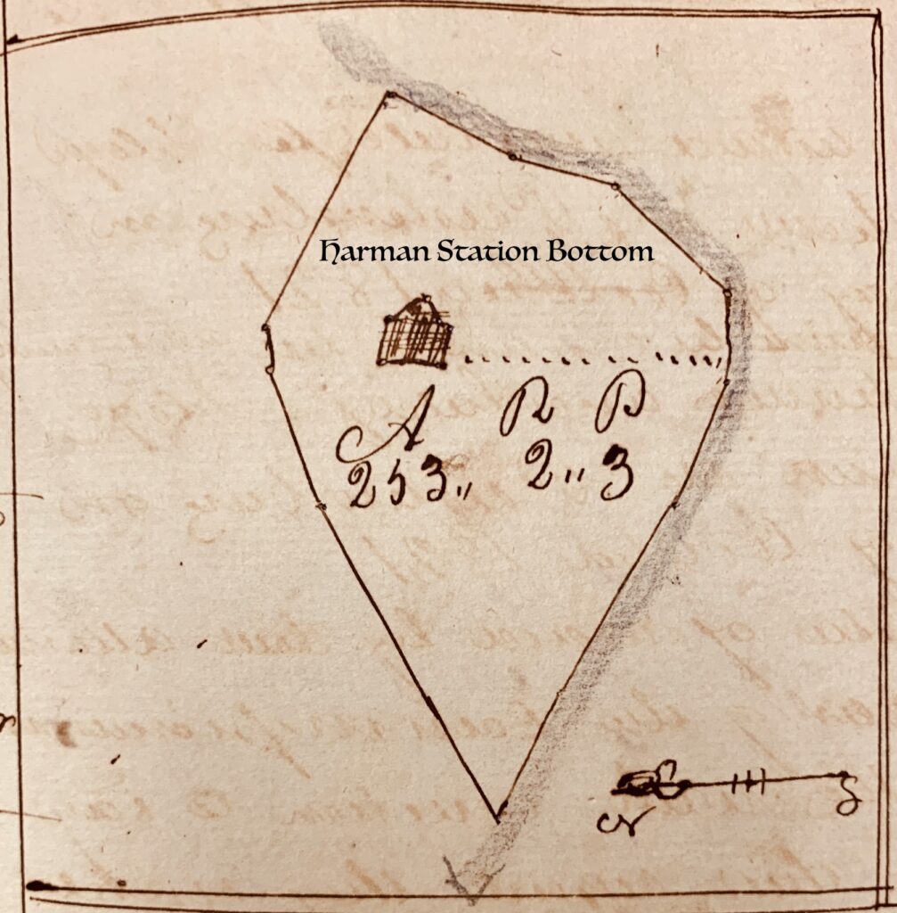 Legend of Mathias Harman